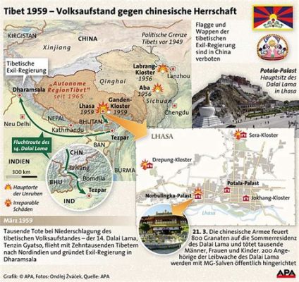 Die Rebellion der Schwestern Trung gegen die chinesische Herrschaft: Eine Geschichte von Mut, Widerstand und kultureller Identität